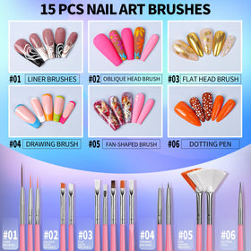 FANDAMEI kit in use on a manicure scene demonstrating practical application