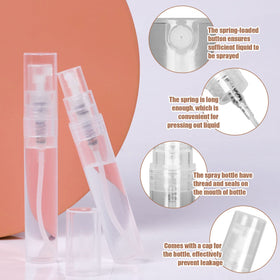 Fandamei bottle next to coin showing compact 5ml travel size