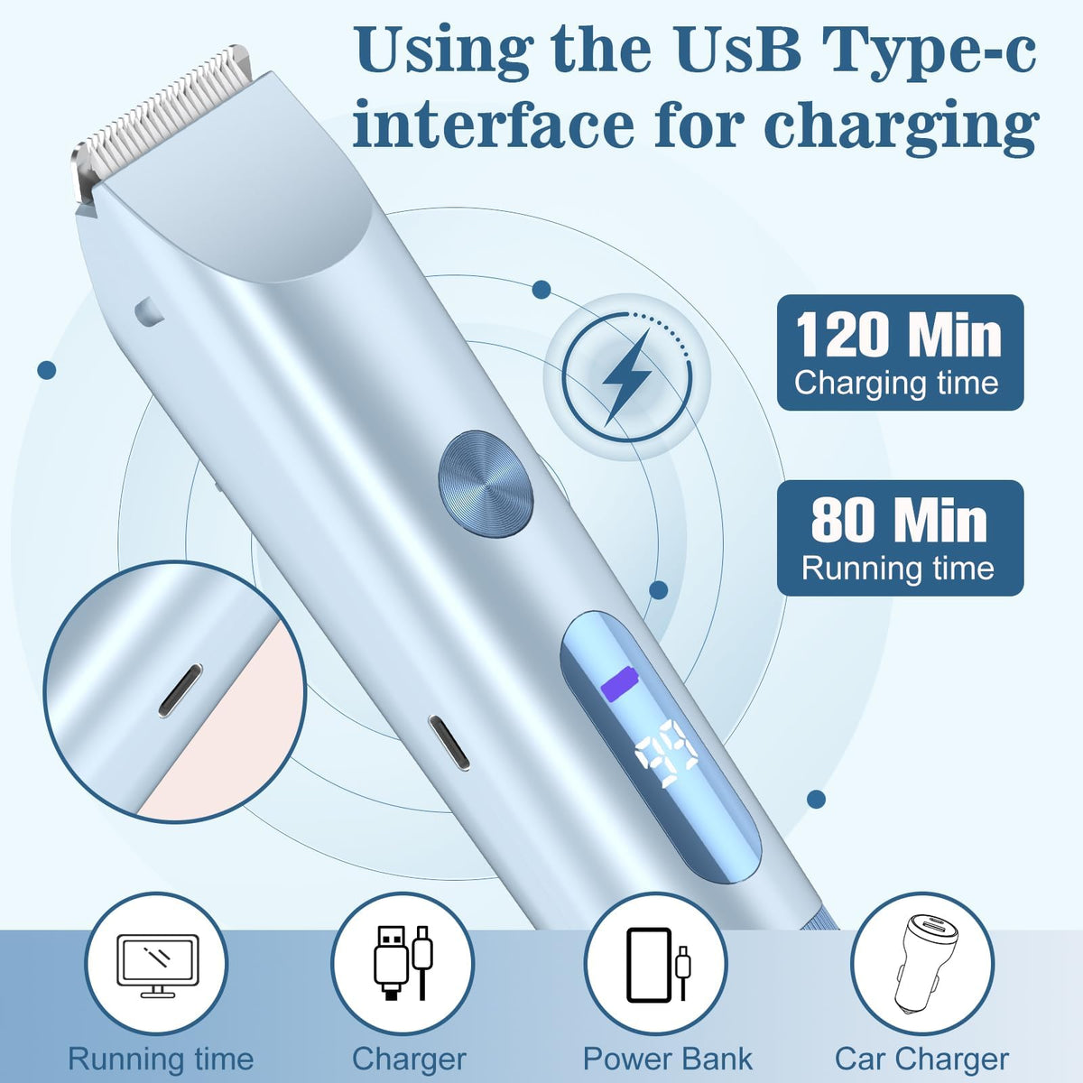FANKRUAI charger and accessories laid out to show USB charging convenience