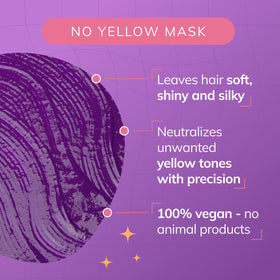 Fanola No Yellow label and ingredient panel emphasizing professional Italian formulation