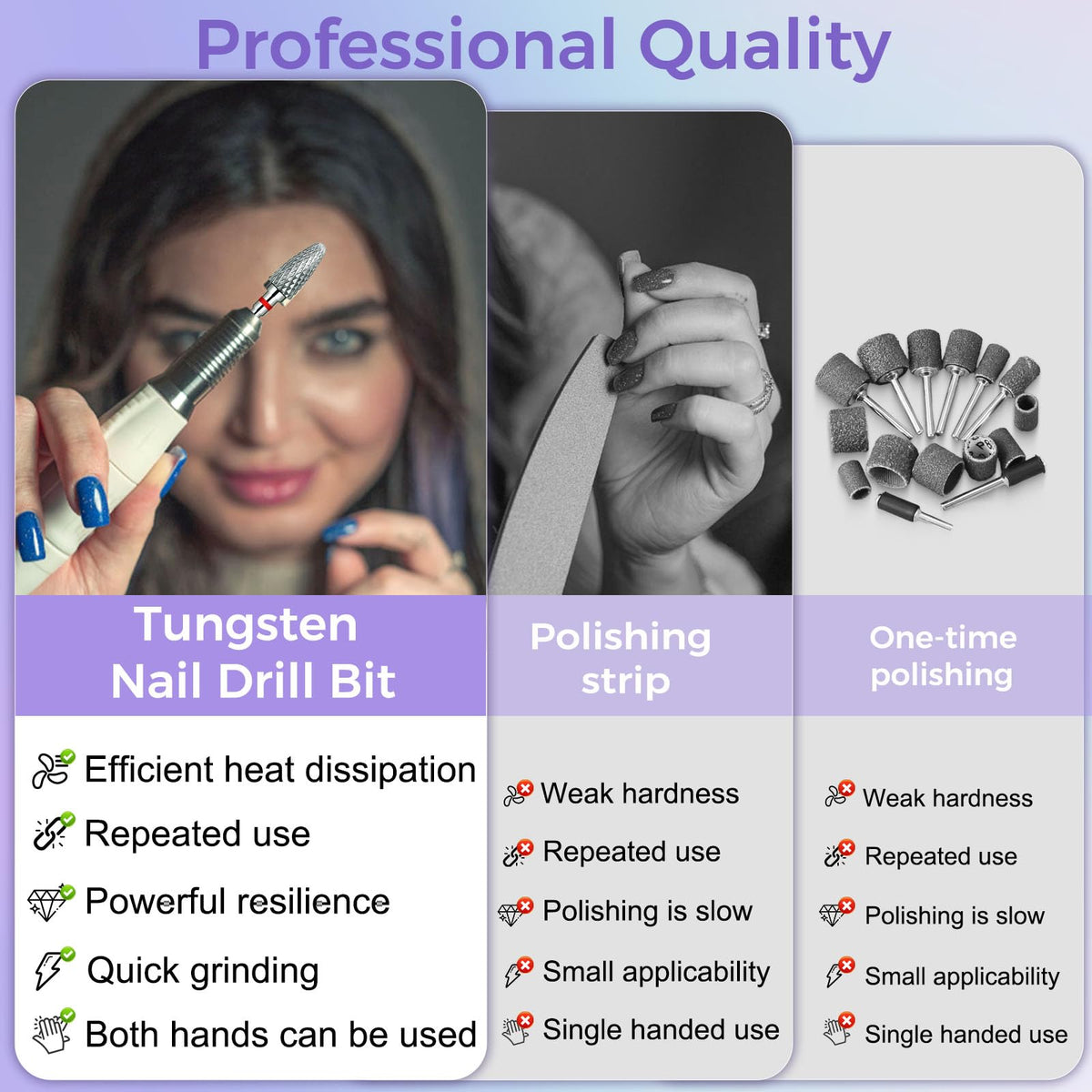 FANTEXY bit next to nail scale for size reference and accurate tool choice