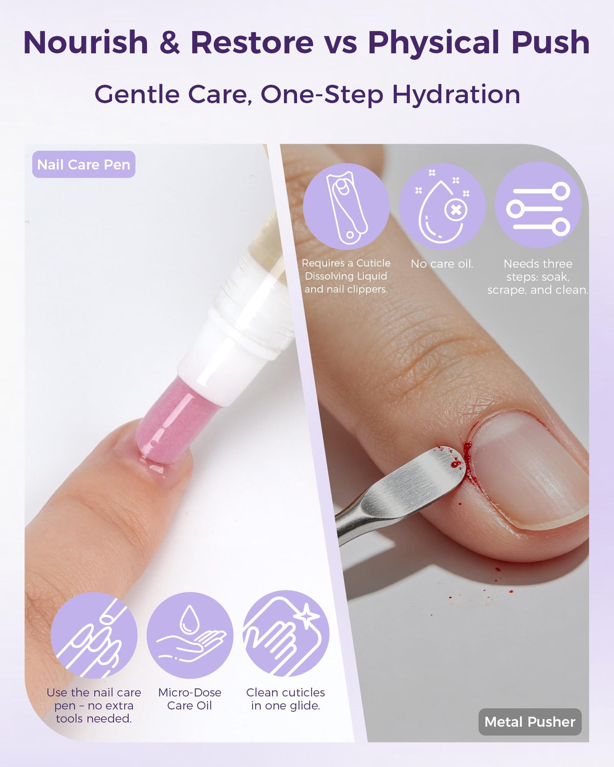 Faouoice pen in hand applying oil to cuticle demonstrating one-handed ease benefit