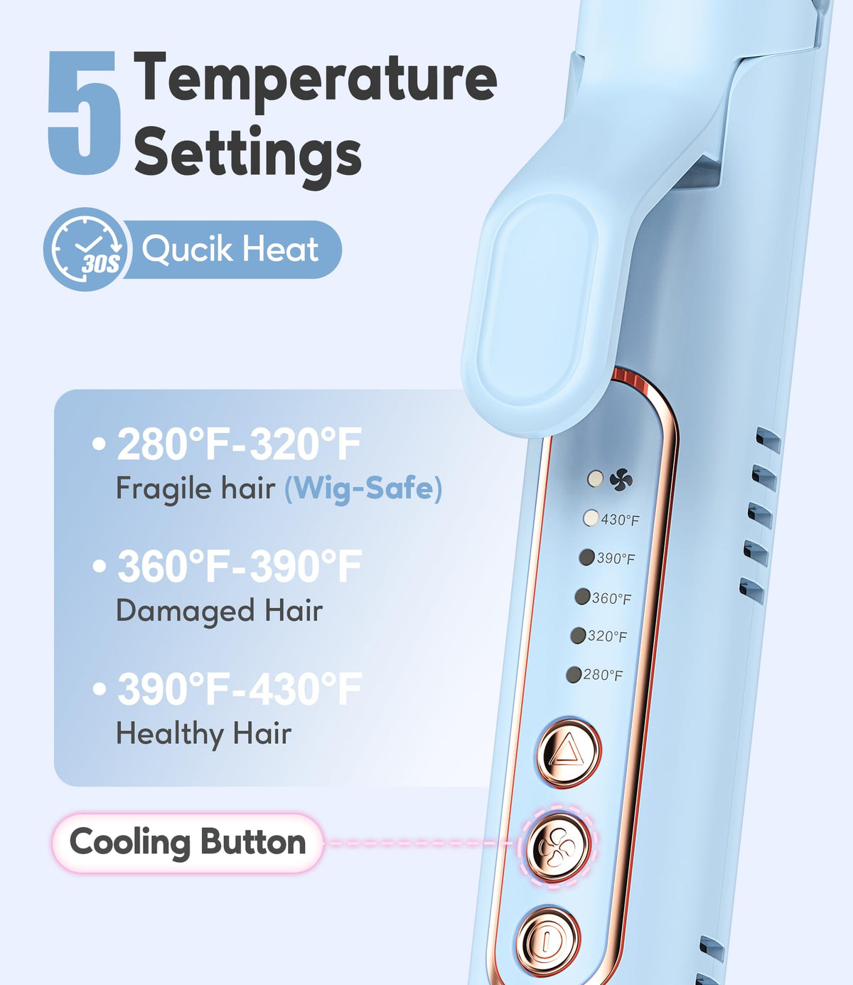 Farery Chill Set styling on synthetic wig demonstrating low-heat wig-safe styling and protection