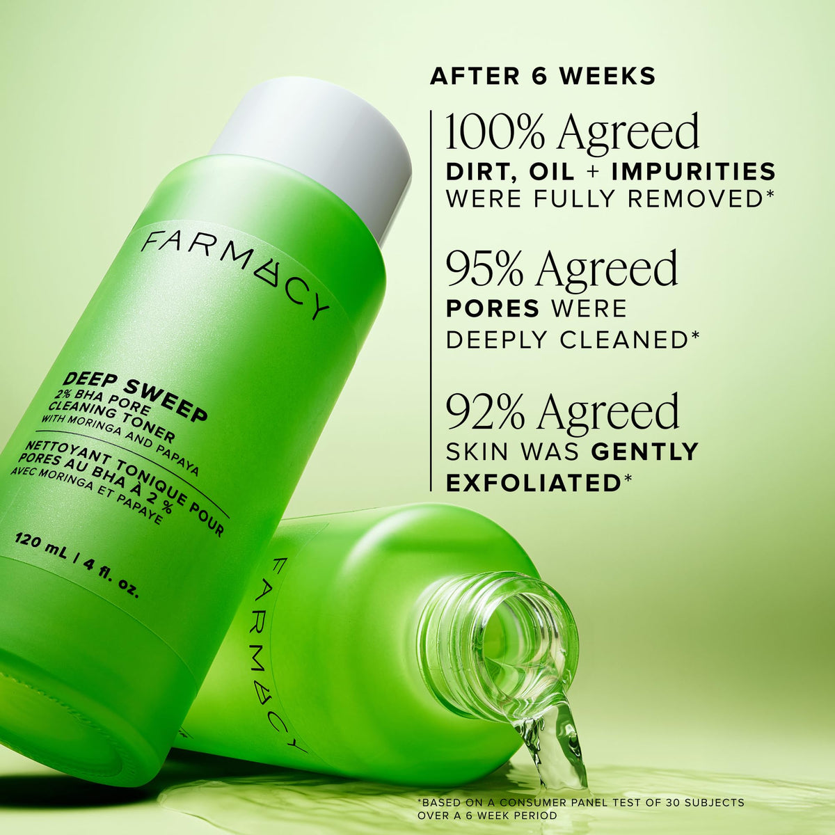 Droplet of toner texture showing lightweight liquid for gentle exfoliation