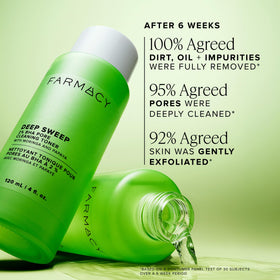 Droplet of toner texture showing lightweight liquid for gentle exfoliation