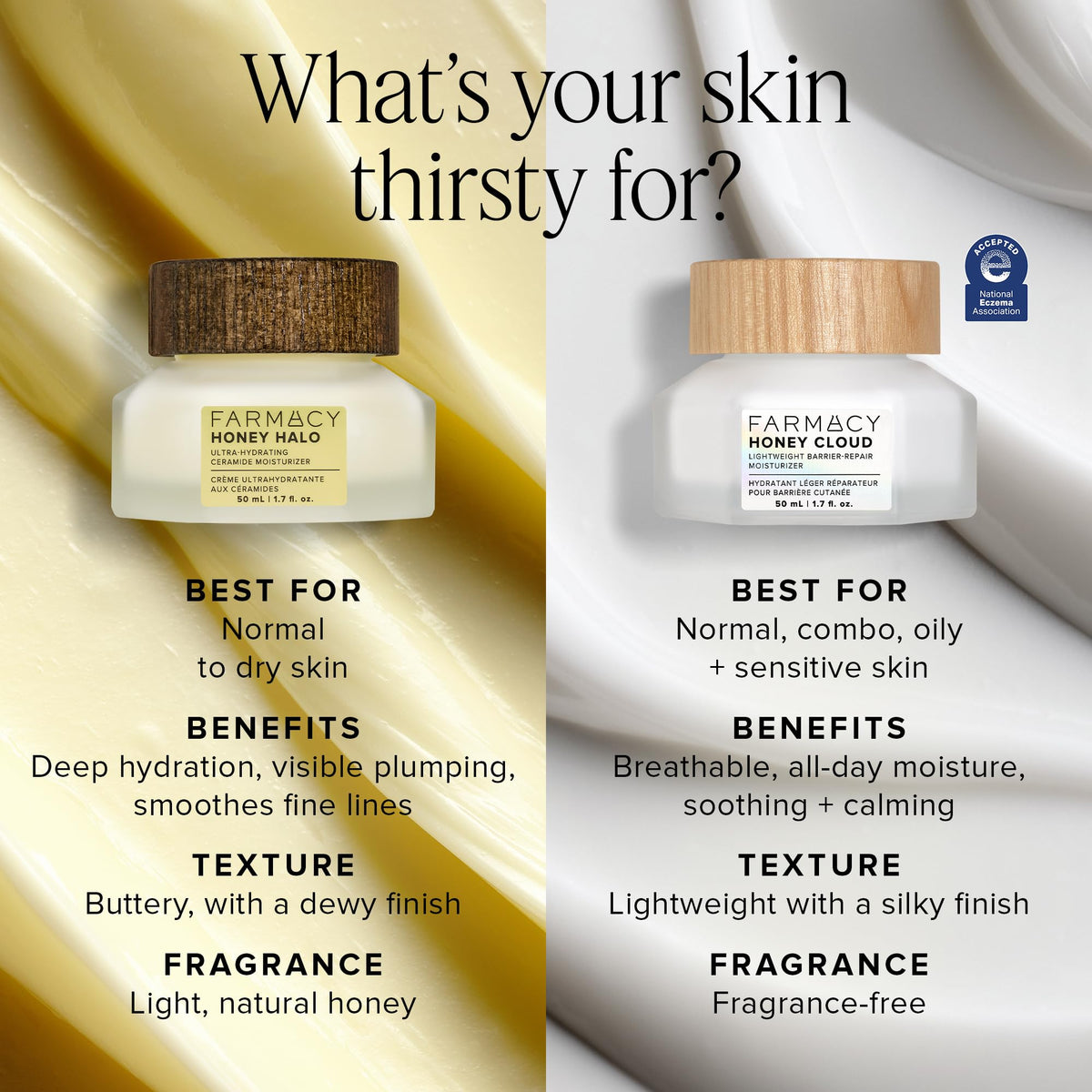 Farmacy ceramide ingredient close-up, emphasizes barrier replenishing benefit
