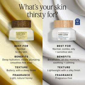 Farmacy ceramide ingredient close-up, emphasizes barrier replenishing benefit