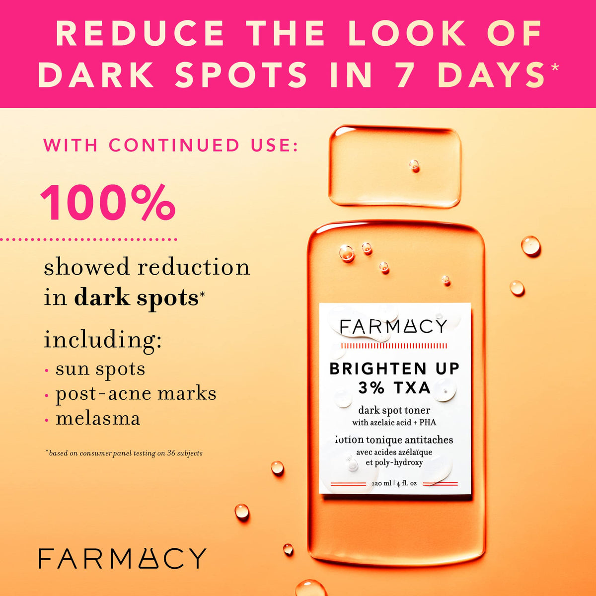 Farmacy label close-up highlighting active ingredients and benefits