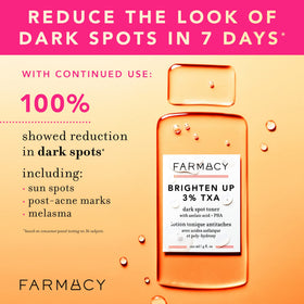 Farmacy label close-up highlighting active ingredients and benefits