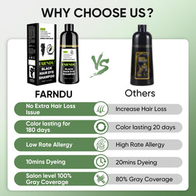 Farndu ingredients display with argan and olive oil showing nourishing benefit