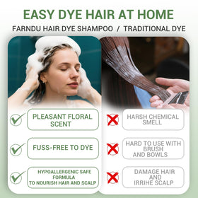 Farndu shampoo lather texture demonstrating gentle conditioning benefit