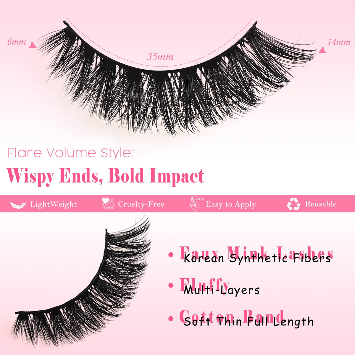 FARRED close-up of faux mink fibers highlighting soft fluffy texture
