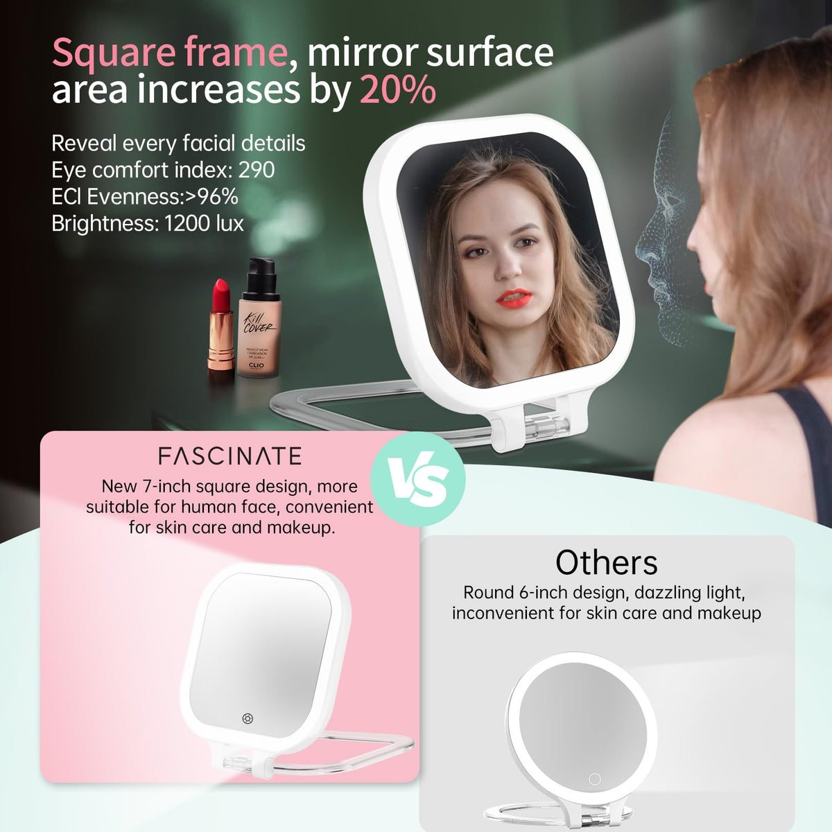FASCINATE demonstration of 30X magnification focusing on lashes and skin for precise grooming
