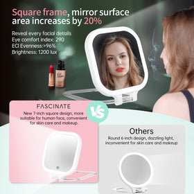FASCINATE demonstration of 30X magnification focusing on lashes and skin for precise grooming