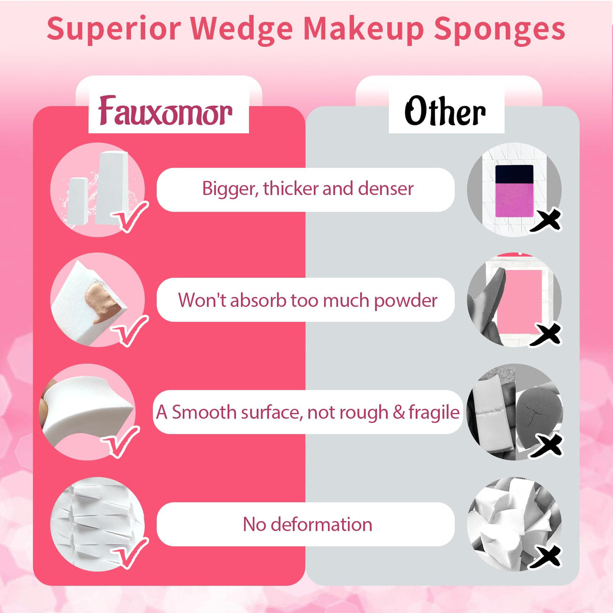 Fauxomor in-hand scale image demonstrating the triangular sponge size and precise control