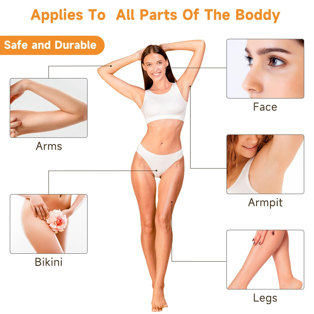 FEBABACI in use on arm with wax demonstrating effective hair removal support
