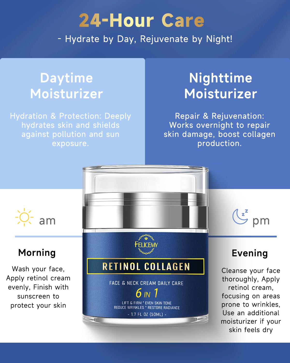 Felicemy being applied to a man’s face in morning aiding quick absorption benefit