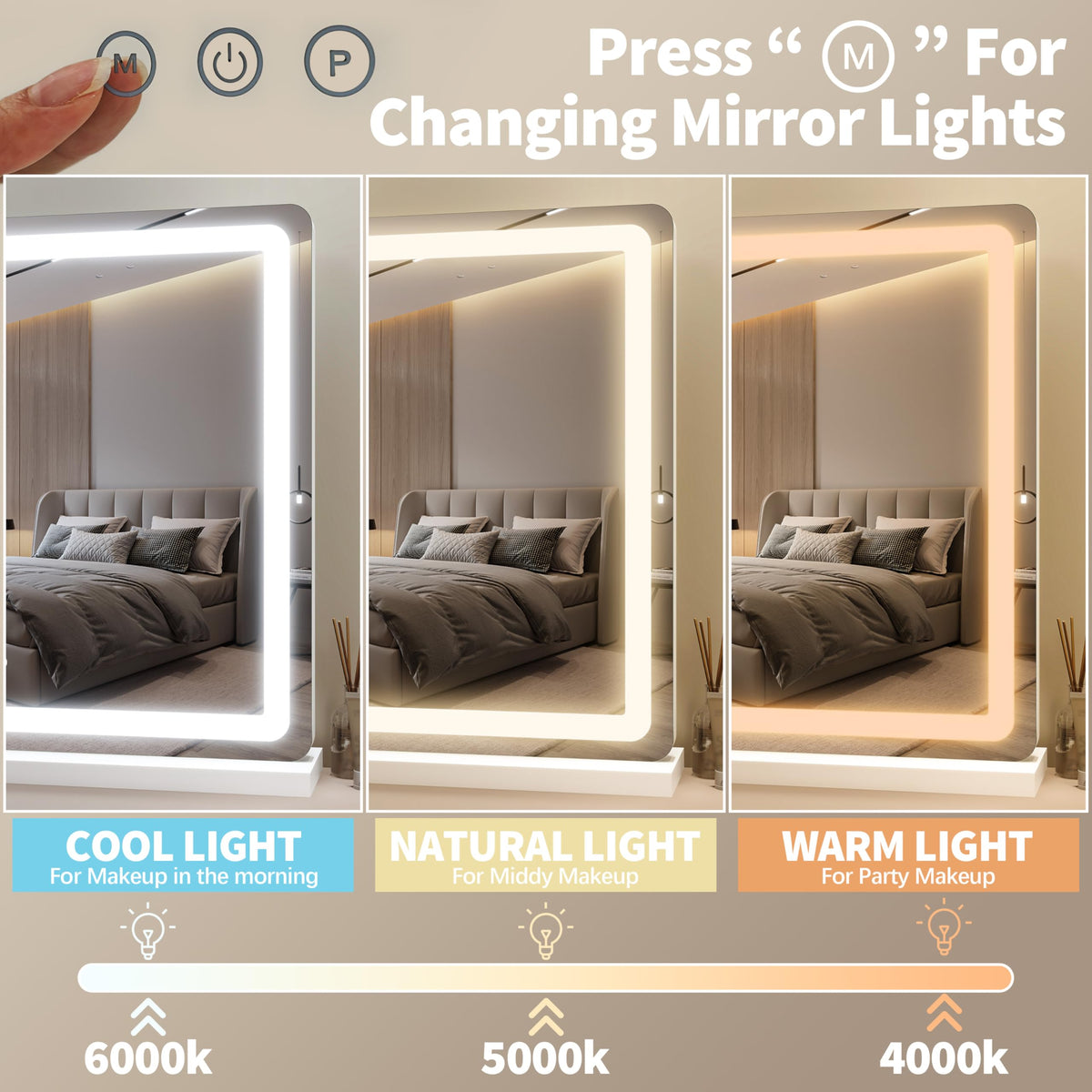 FENNIO close-up of LED strip and bulbs showing light quality and adjustable brightness benefits