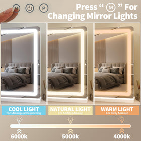 FENNIO close-up of LED strip and bulbs showing light quality and adjustable brightness benefits
