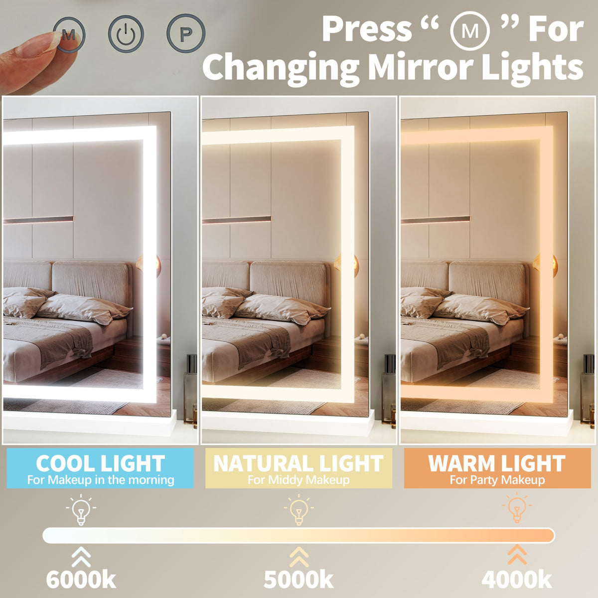 FENNIO close-up of LED bulbs and frame, clear shadow-free illumination