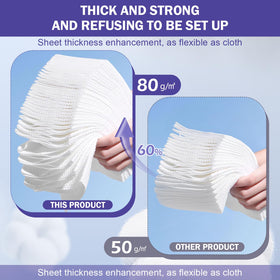 FFEWAFP towel held in hand to show size and thickness benefit