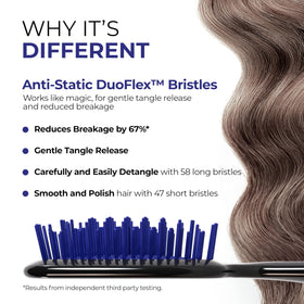FHI Heat UNbrush DuoFlex bristle close-up highlighting anti-static benefit and gentle detangling