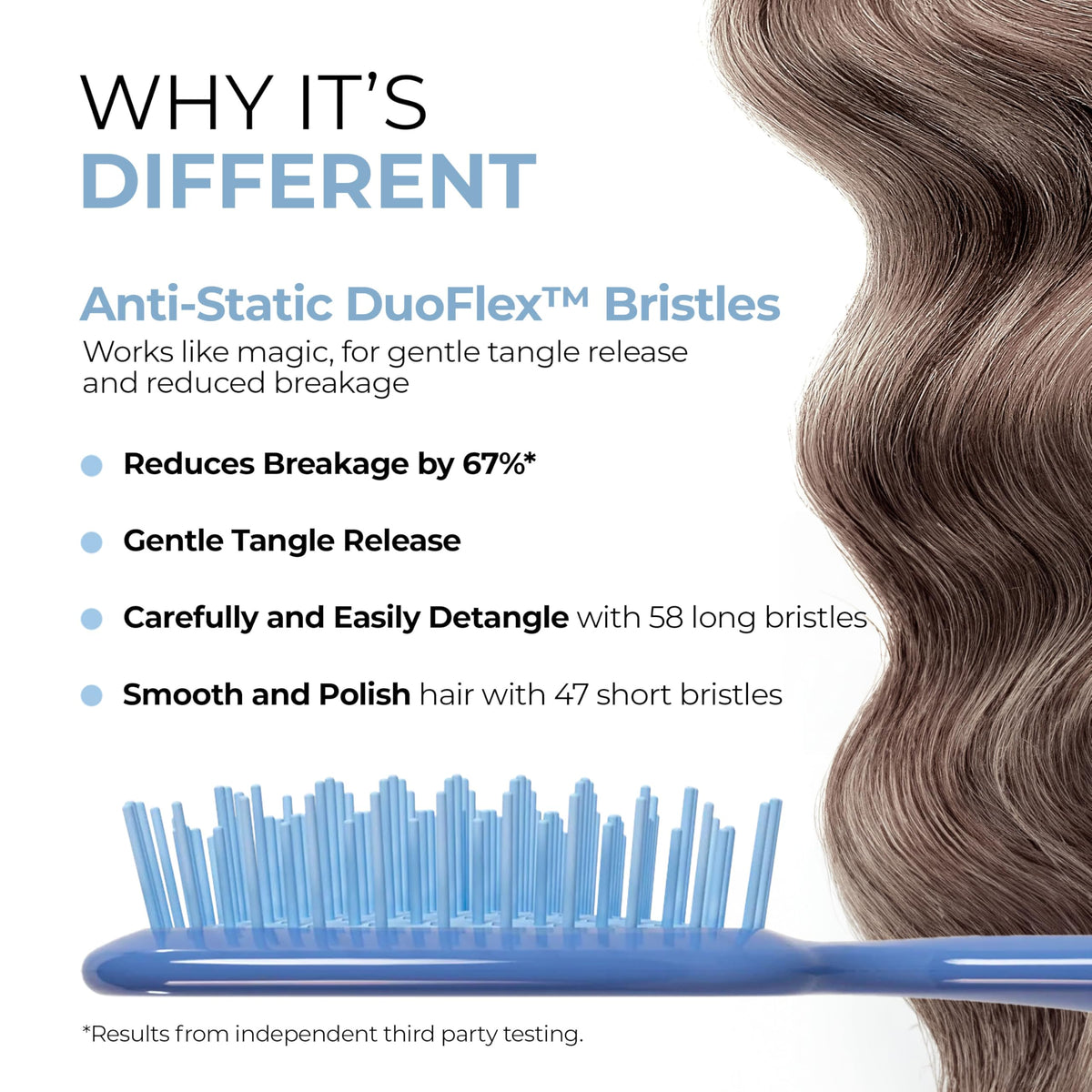FHI Heat close-up of DuoFlex bristles highlighting flexibility and gentle detangling