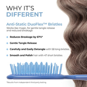 FHI Heat close-up of DuoFlex bristles highlighting flexibility and gentle detangling