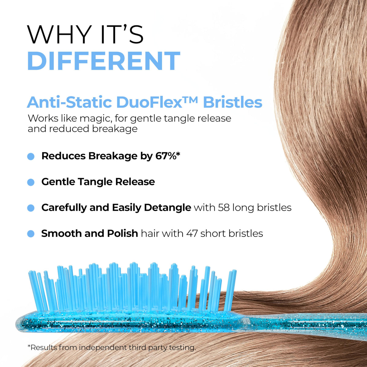 close-up of UNbrush DuoFlex anti-static bristles smoothing hair for reduced breakage