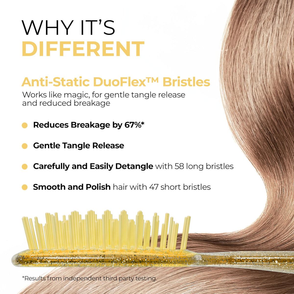 FHI Heat UNbrush close-up of DuoFlex bristles reducing tangles and breakage