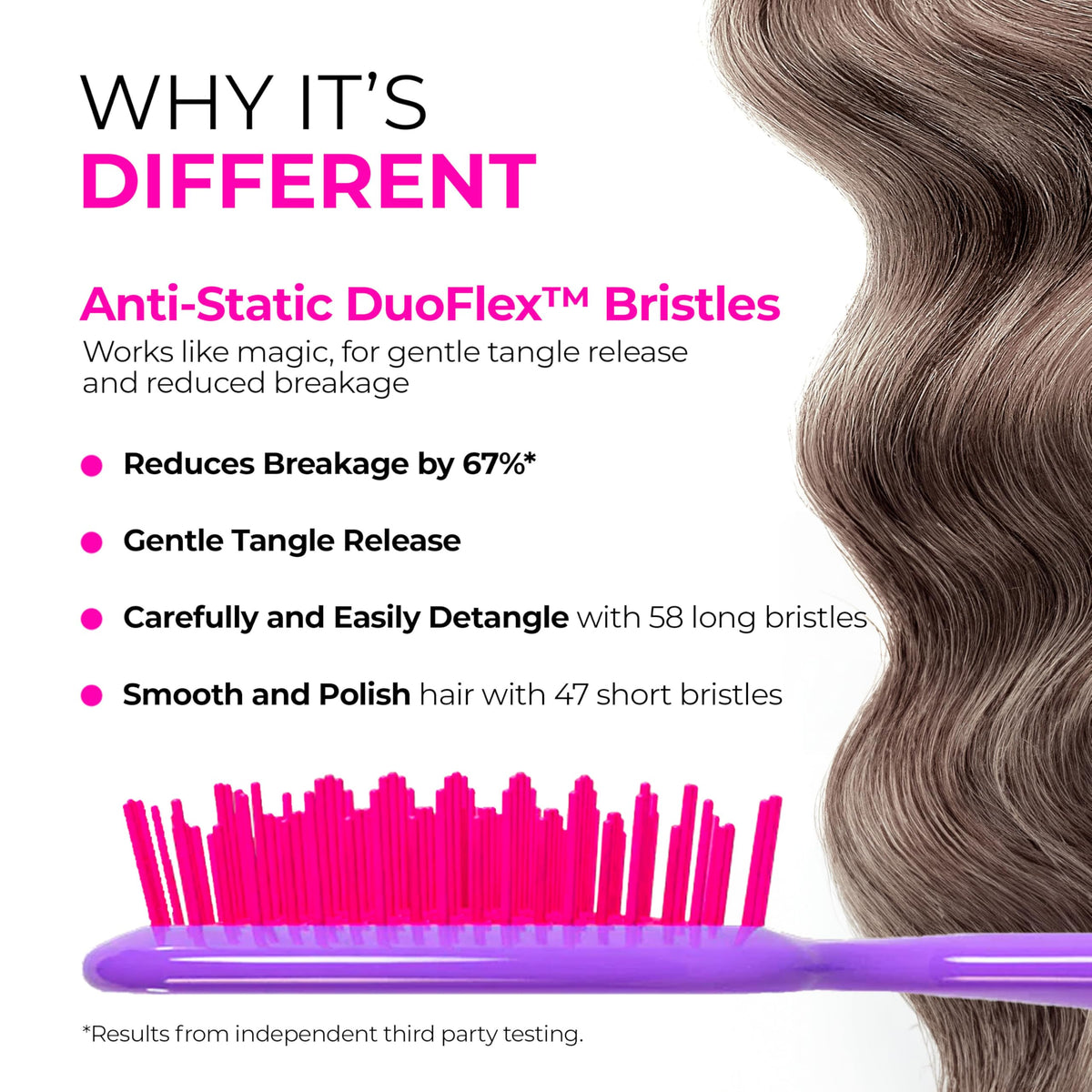 FHI Heat UNbrush bristle close-up highlighting DuoFlex Anti-Static bristles that reduce breakage