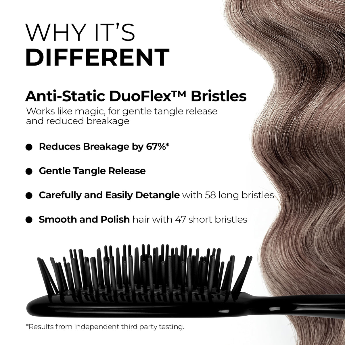 FHI Heat UNbrush bristle close-up highlighting DuoFlex anti-static bristles that protect hair