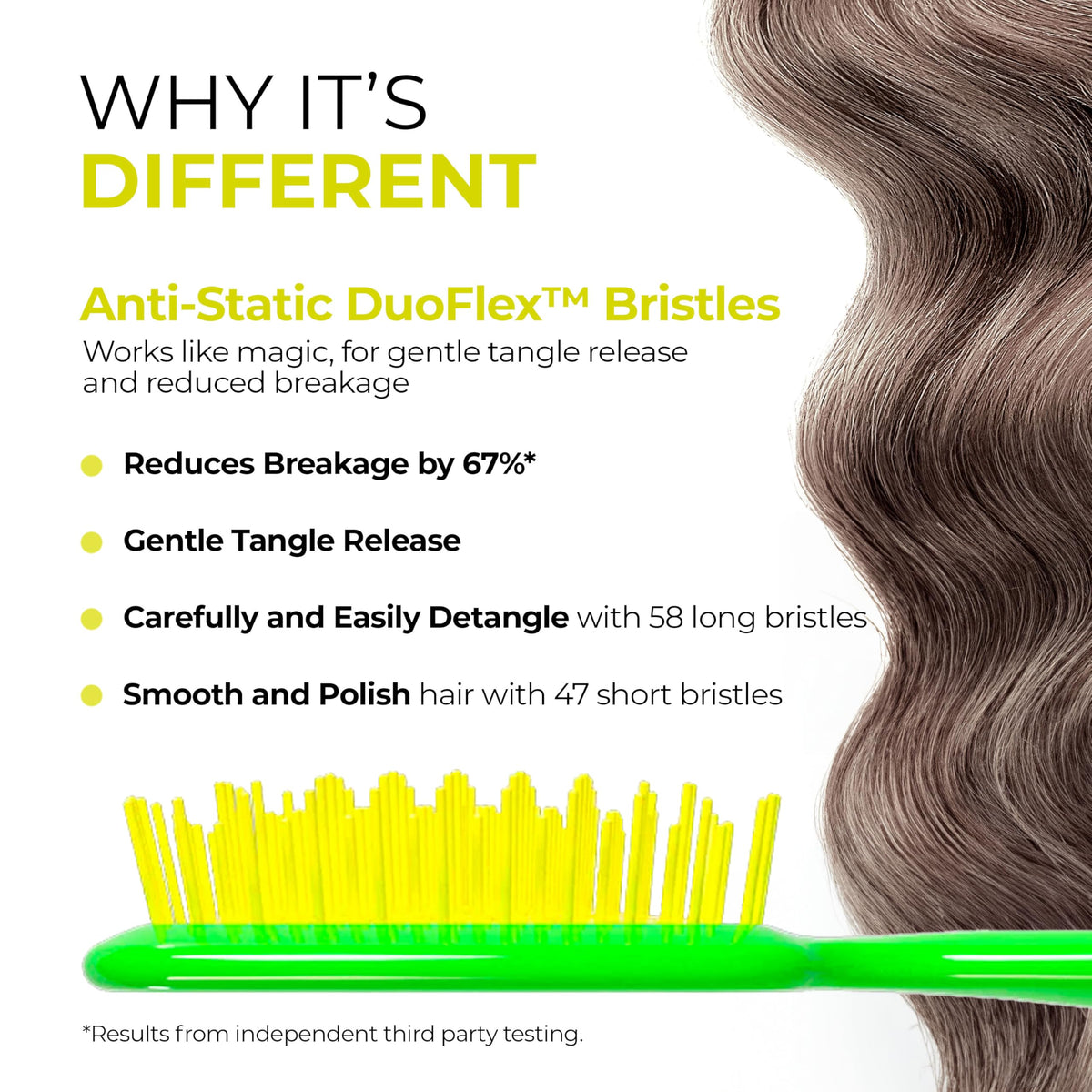 FHI Heat UNbrush close-up of DuoFlex anti-static bristles reducing breakage