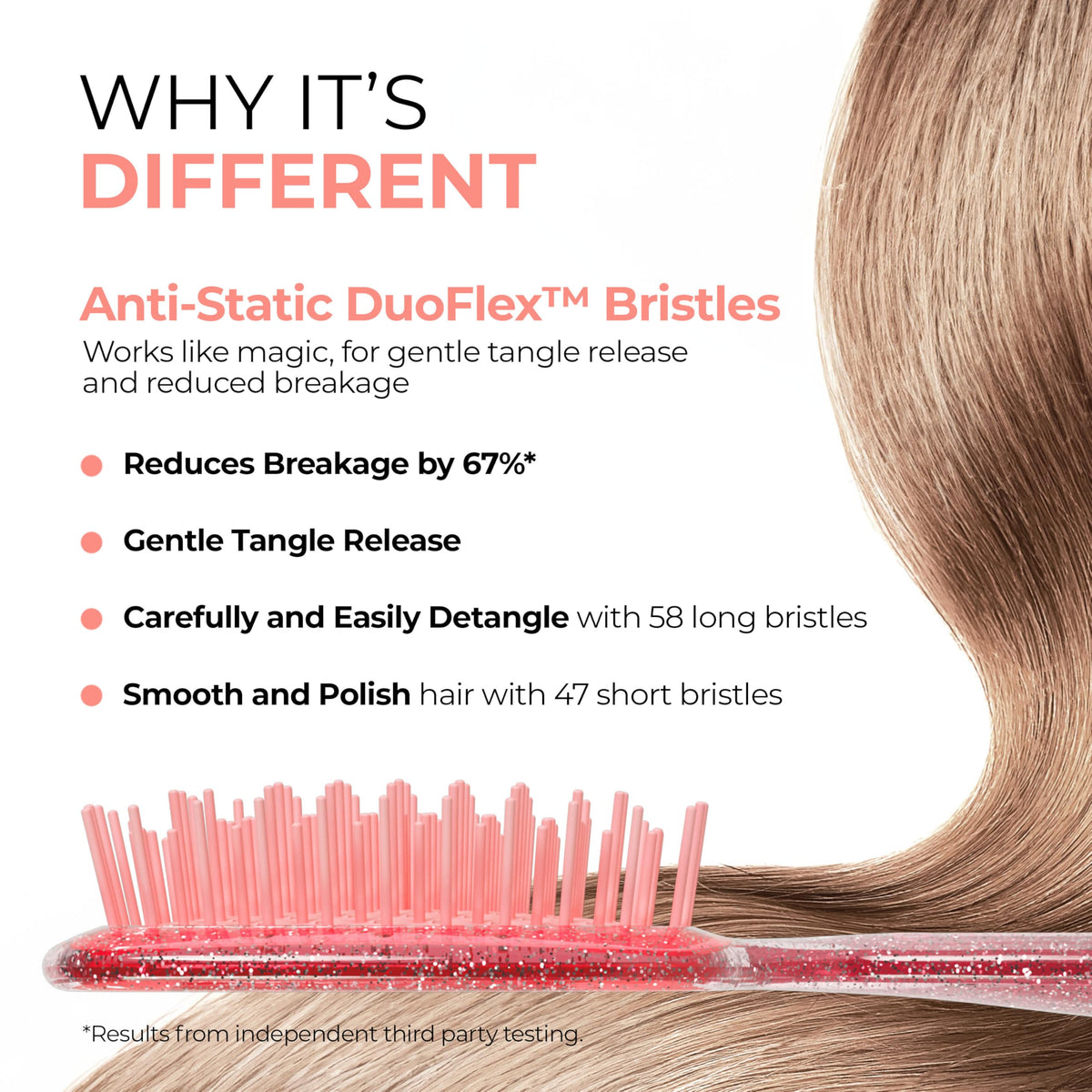 FHI Heat UNbrush close-up of DuoFlex dual-length bristles reducing breakage and smoothing hair