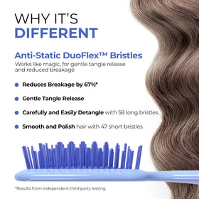 FHI Heat UNbrush close-up of DuoFlex anti-static bristles reducing breakage