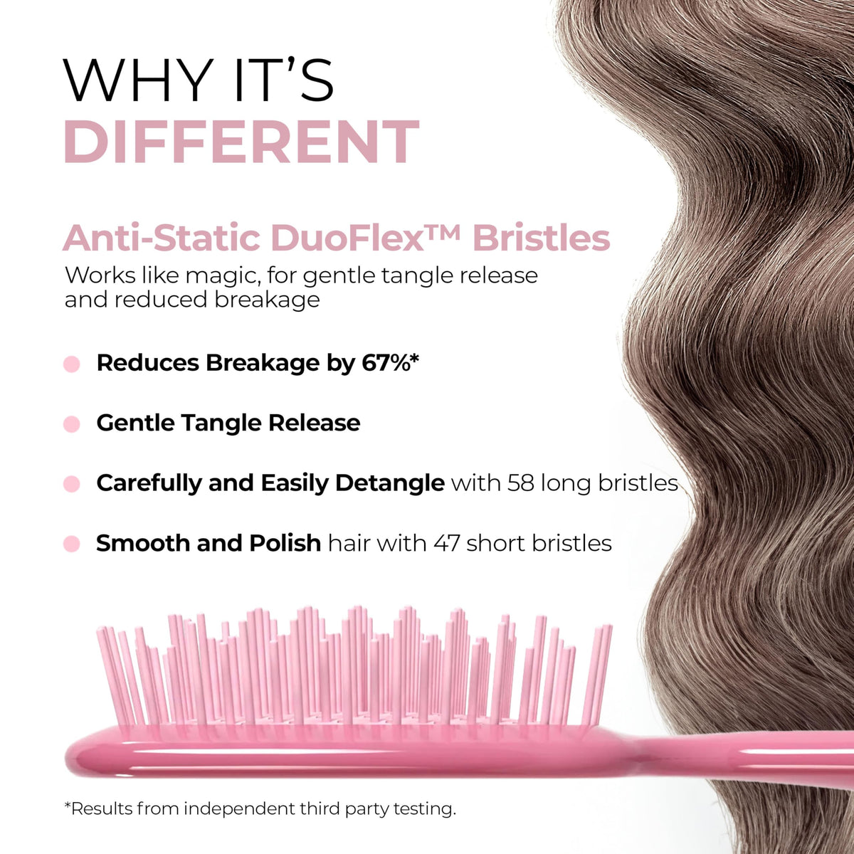 FHI Heat closeup of DuoFlex anti-static bristles releasing knots gently for less breakage