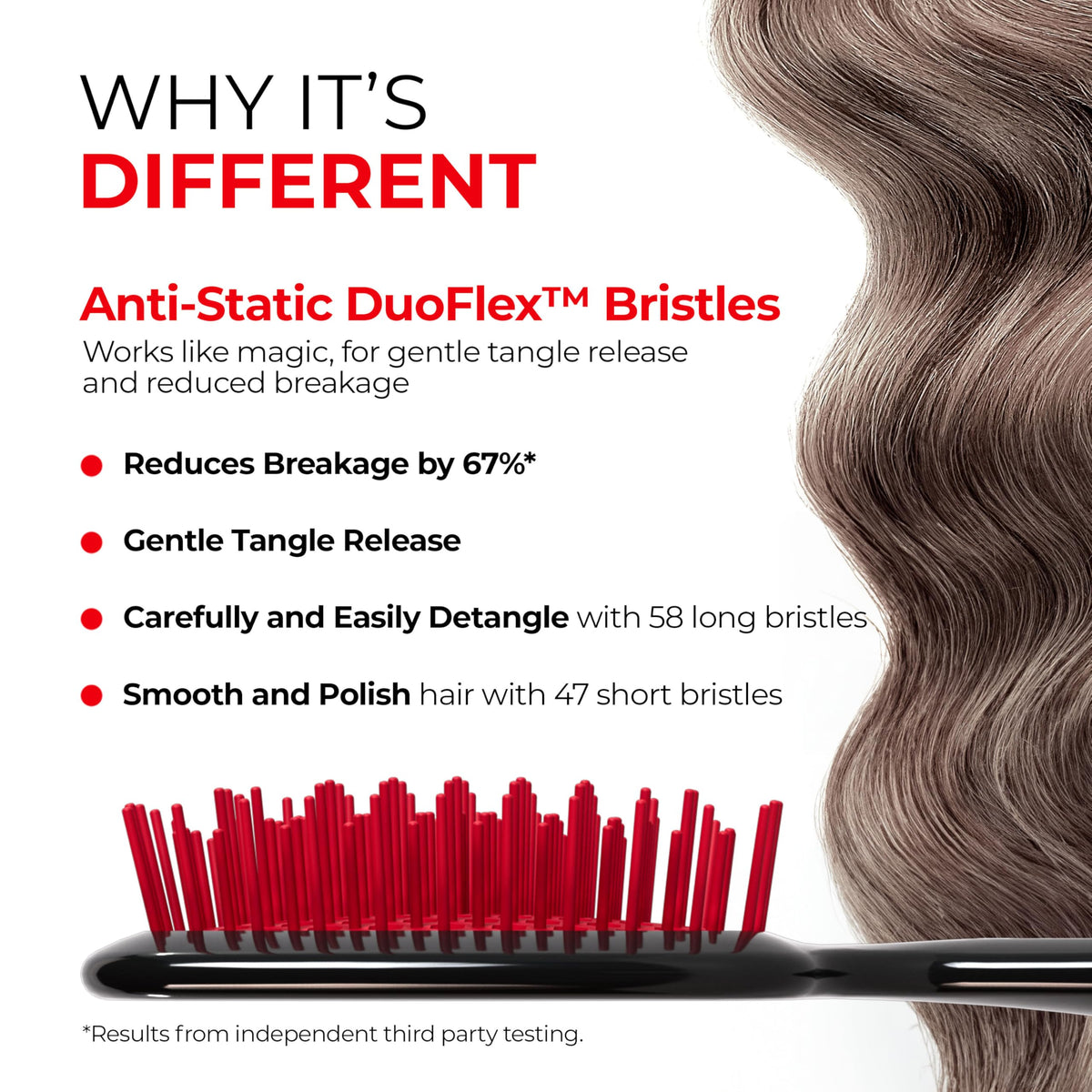 FHI Heat Unbrush handle close-up highlighting lightweight grip comfort
