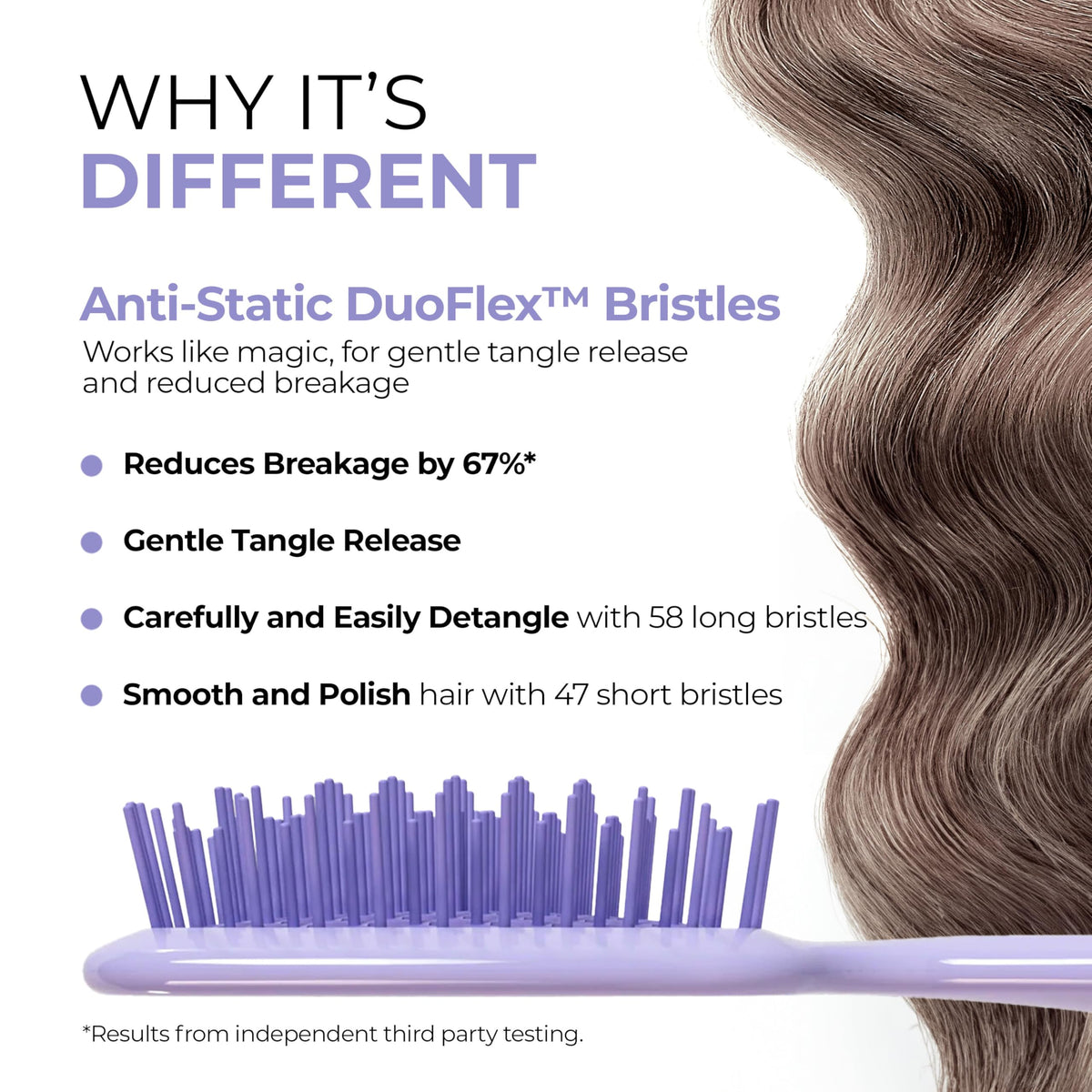 FHI Heat UNbrush vented back close-up illustrating airflow and faster drying
