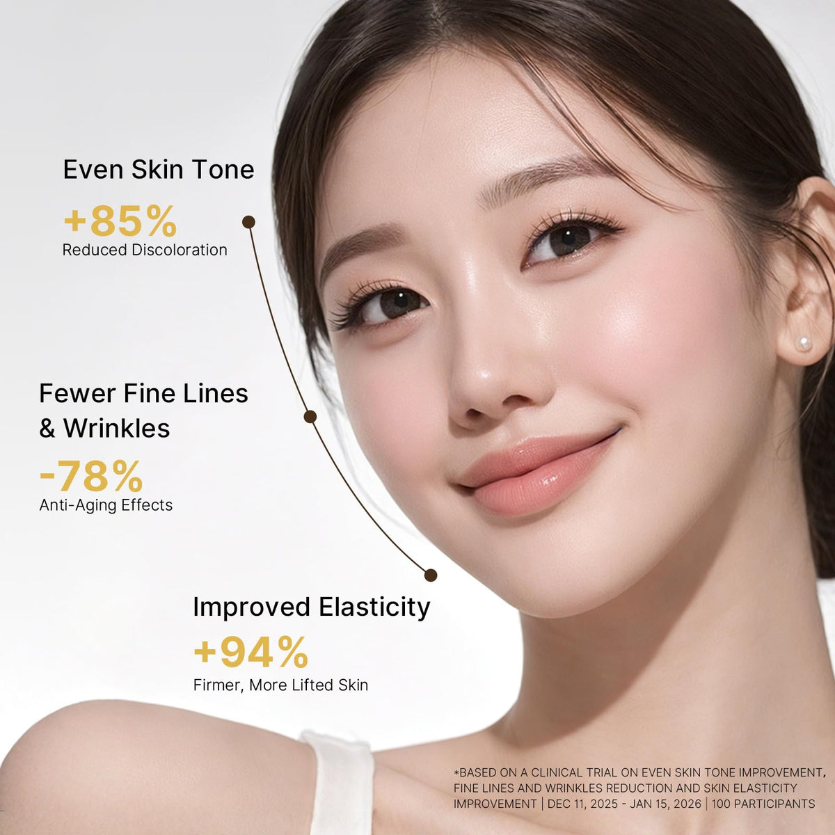 Ficeco pipette dispensing serum highlighting controlled application