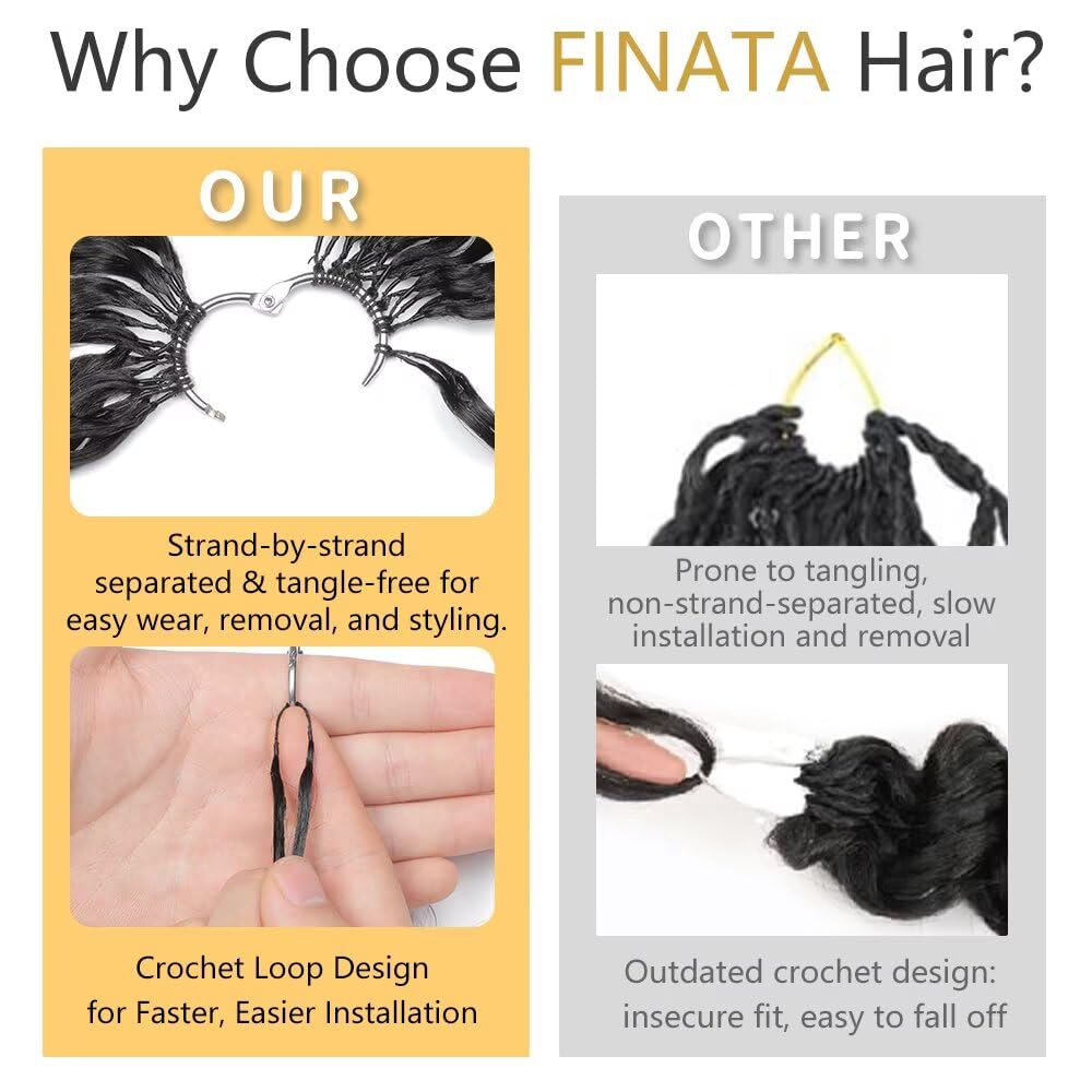 FINATA pre-separated strands view showing easy-install benefit