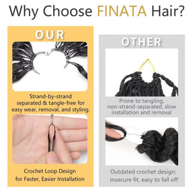 FINATA pre-separated strands view showing easy-install benefit