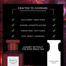 Fine'ry being sprayed on hair showing lightweight mist and lasting fragrance benefit