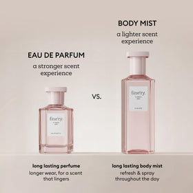 Fine'ry mist on skin texture demonstrating lightweight, lasting scent
