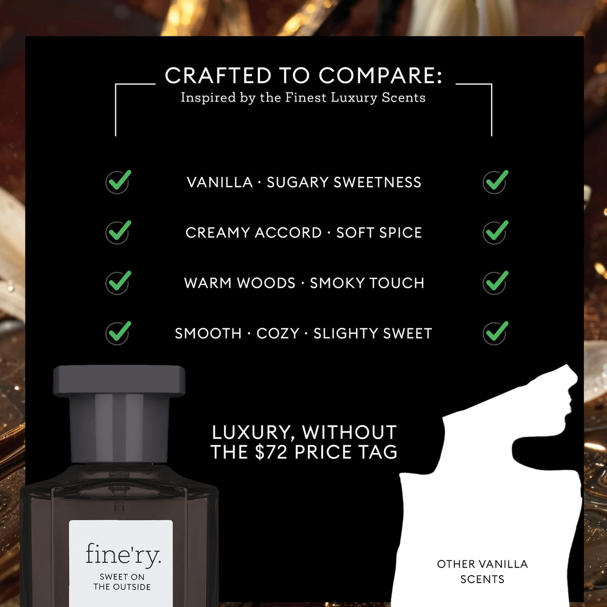 Fine'ry being sprayed into the wrist showing application and scent diffusion