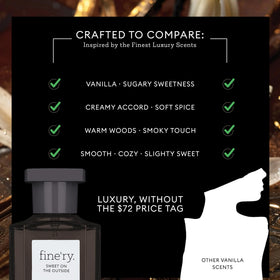 Fine'ry being sprayed into the wrist showing application and scent diffusion