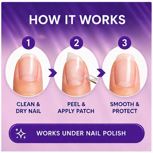 Finga-Nails display of different pre-shaped tab sizes for precise fit
