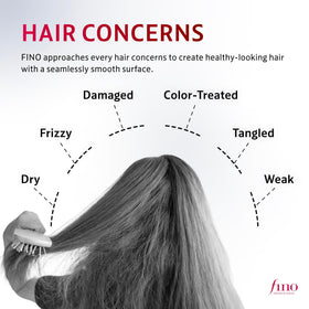 Fino side-by-side before and after hair improvement showing reduced frizz