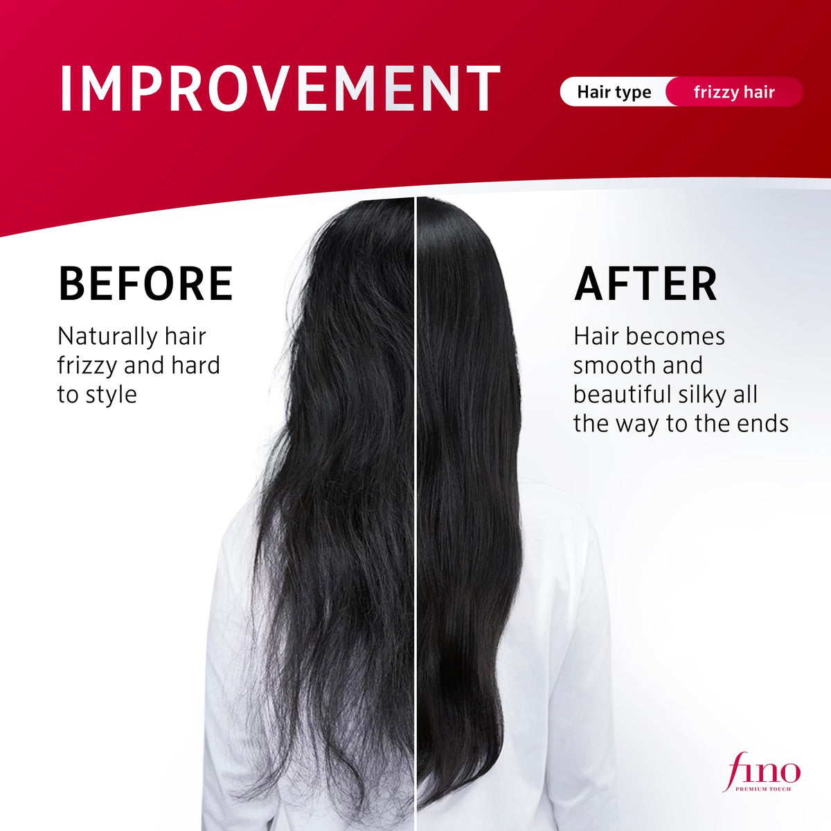 Fino close-up of serum blend ingredients highlighting repair benefits