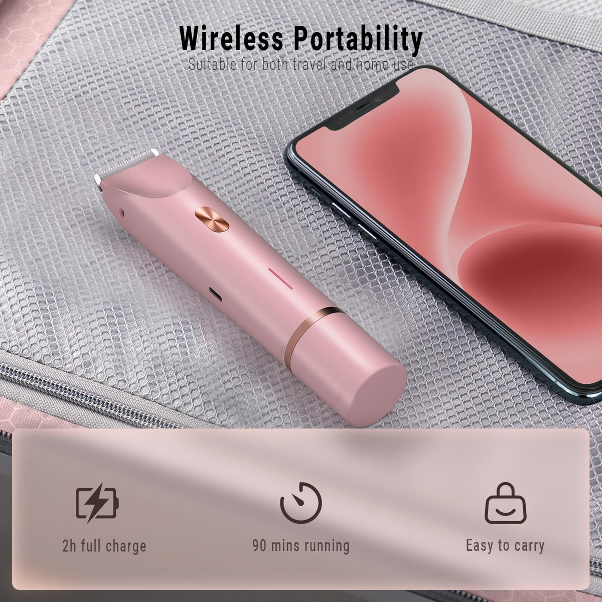 FIONOFY packaging and accessories laid out showing included charger and compact storage benefit