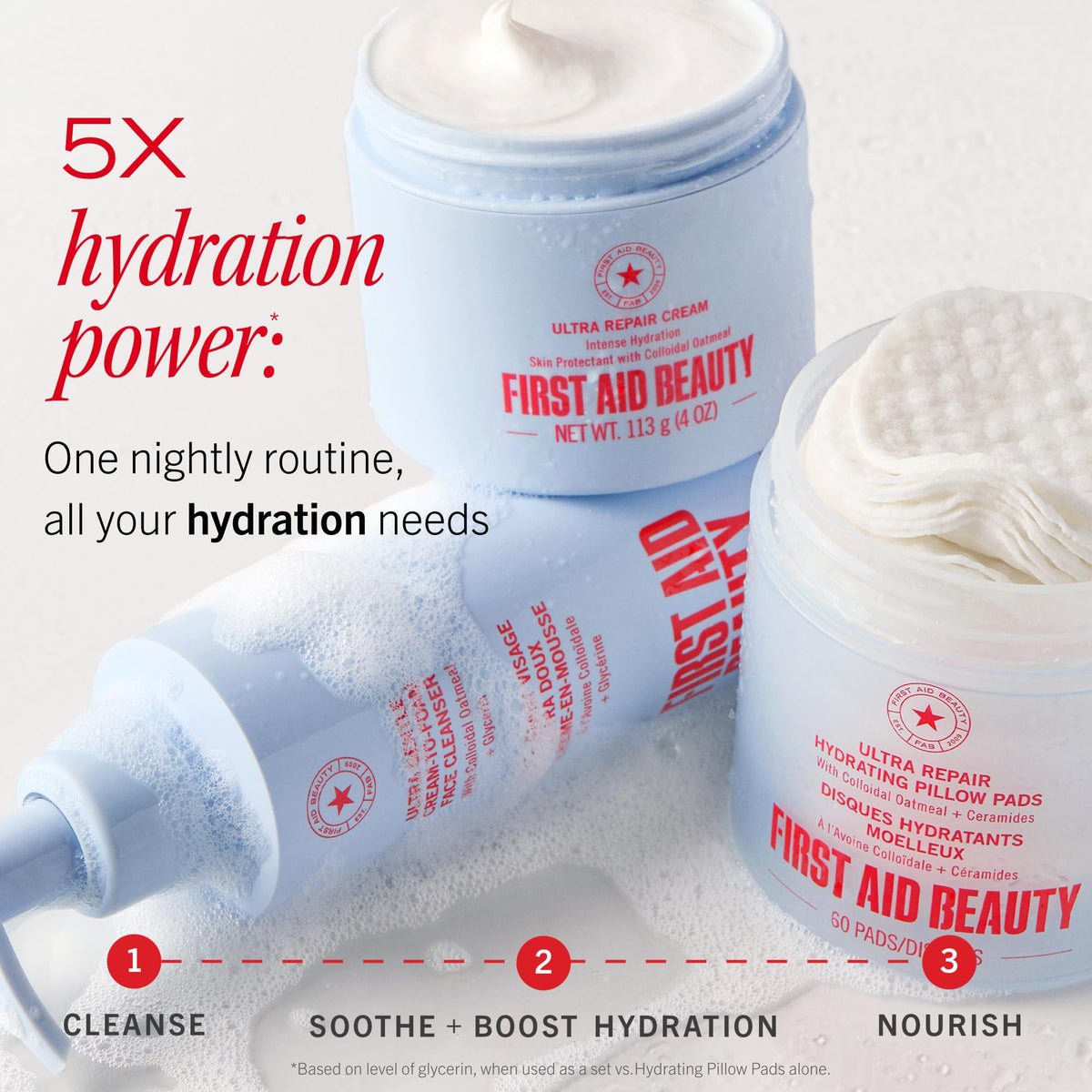 First Aid Beauty 10 oz bottle next to a measuring cup for size and scale clarity